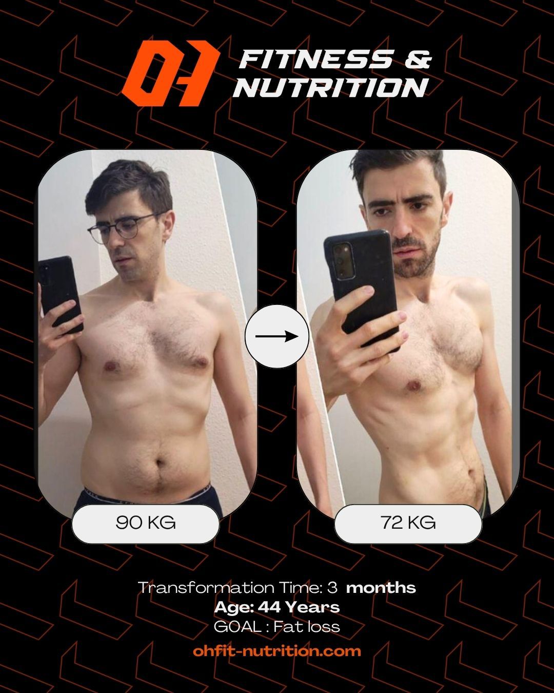 transform2 clients image