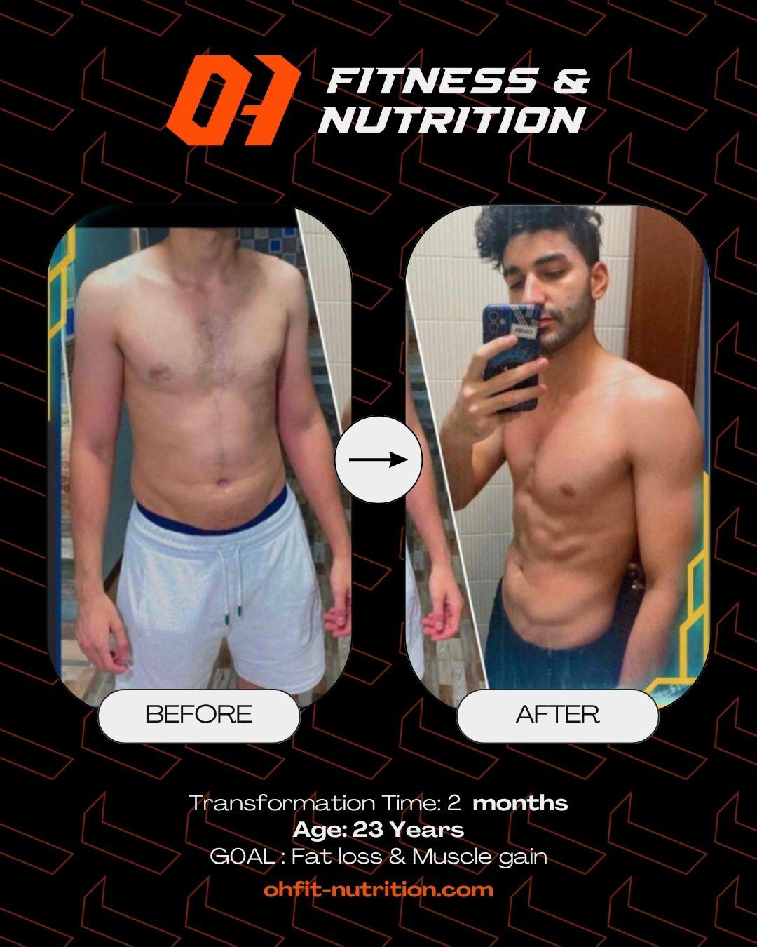 transform2 clients image