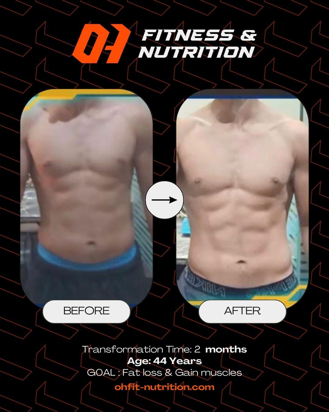 transform2 clients image