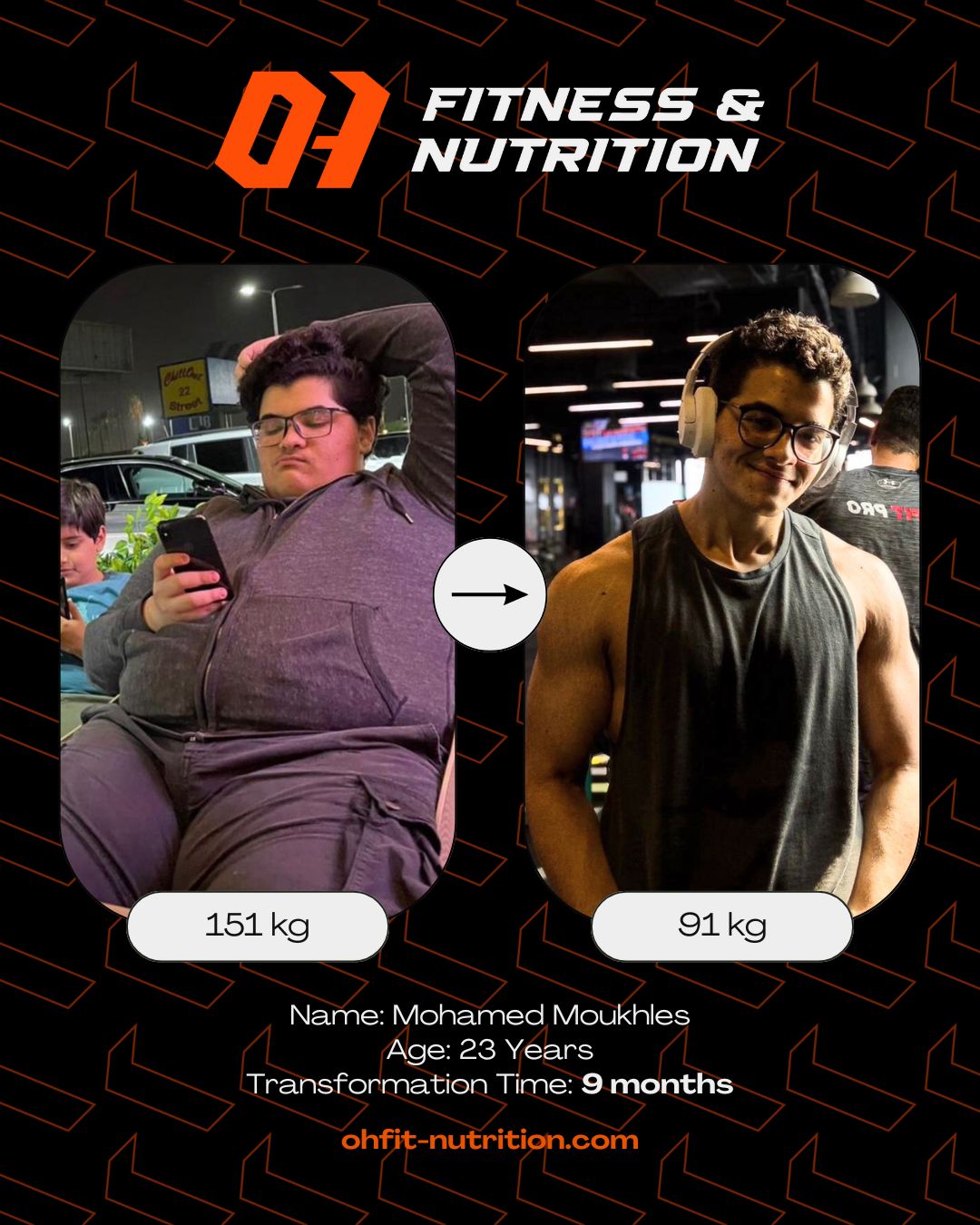 transform2 clients image