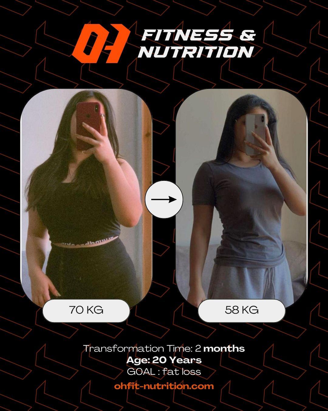 transform2 clients image